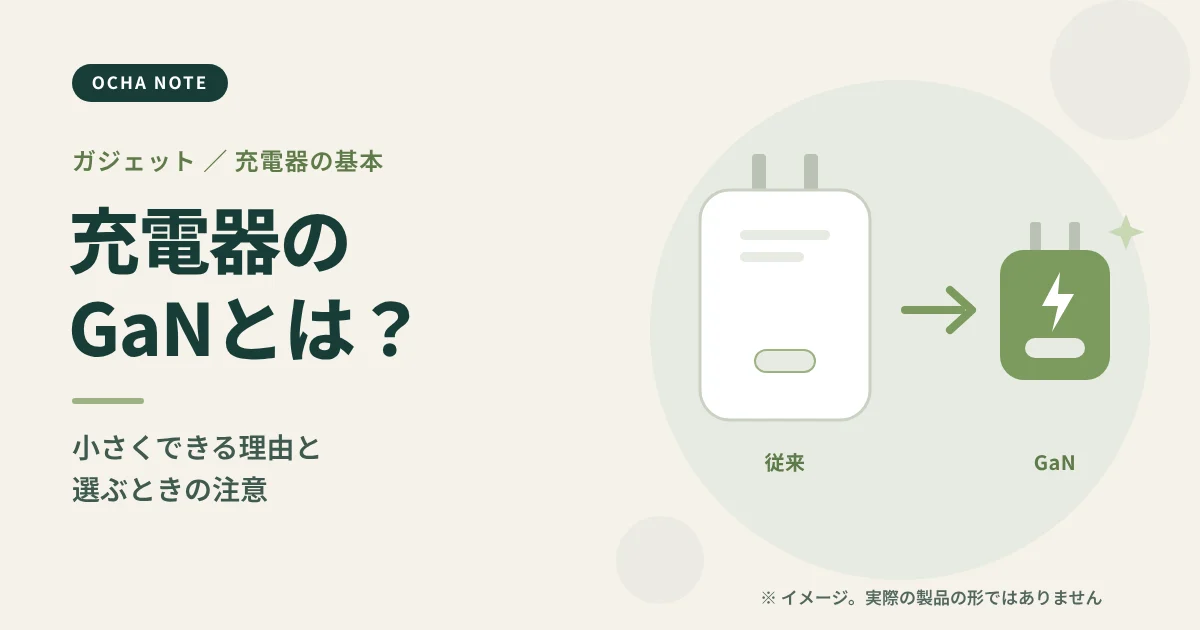 「充電器のGaNとは？」のタイトル画像。大きな充電器と小さな充電器を並べ、小型化を表したイメージイラスト