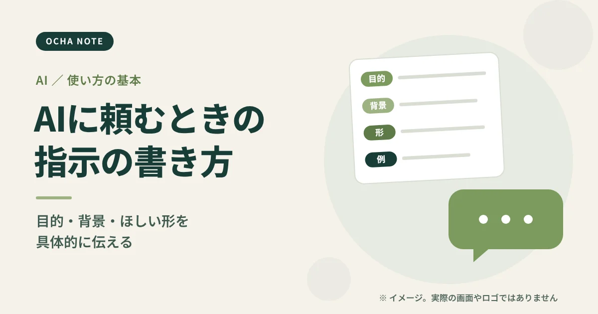「AIに頼むときの指示の書き方」のタイトル画像。依頼文のメモと吹き出しを並べたイメージイラスト