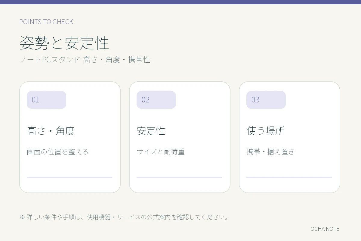 姿勢と安定性：高さ・角度、安定性、使う場所の3点を整理した図解