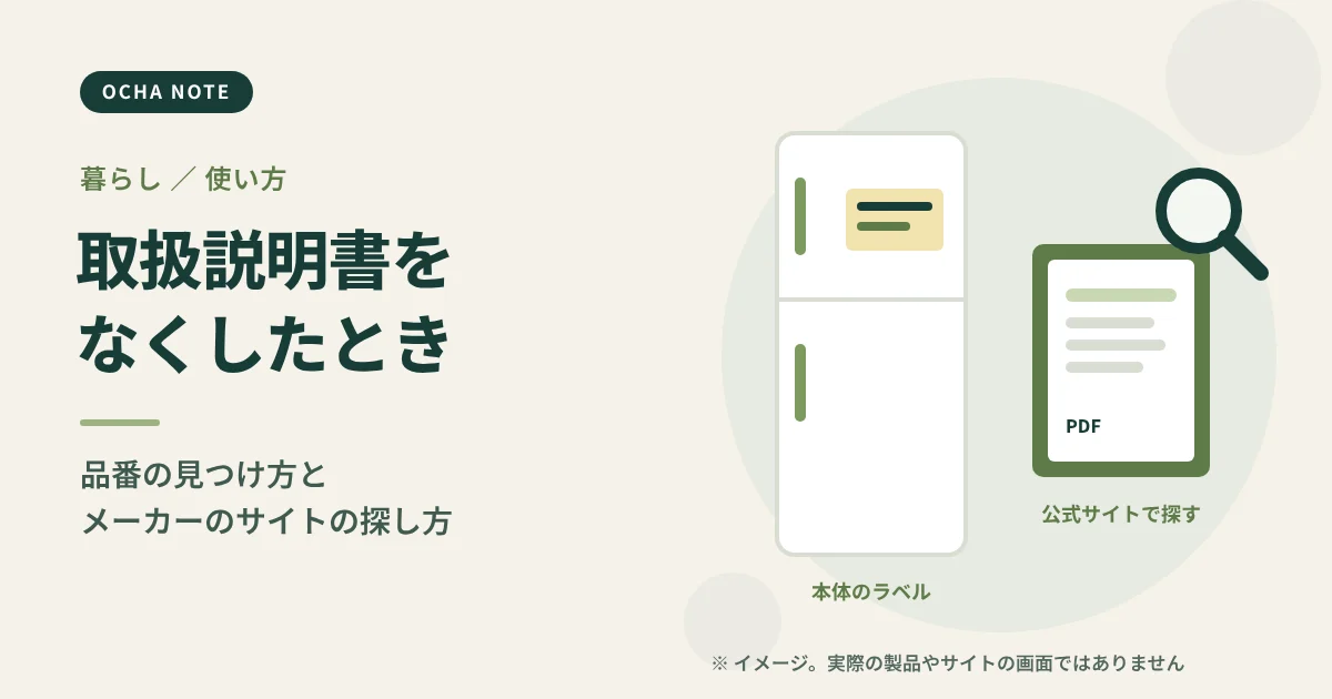 「家電の取扱説明書をなくしたときの探し方」のタイトル画像。冷蔵庫と本体のラベル、取扱説明書と虫めがねを描いたイメージイラスト