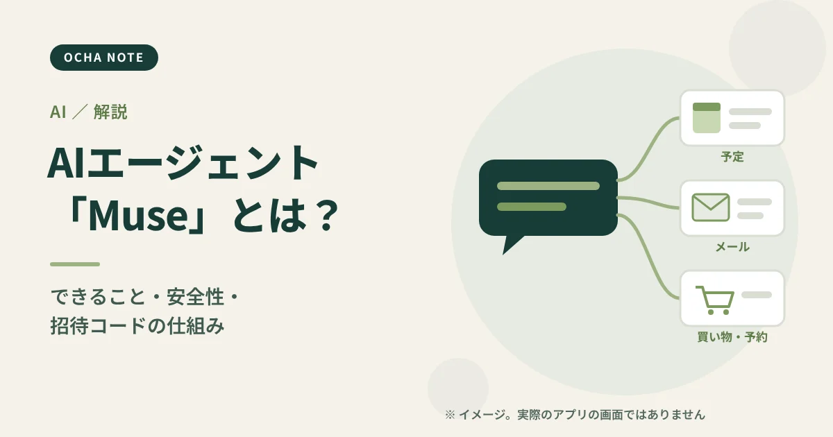 「MetaのAIエージェント Muse とは?」のタイトル画像。チャットの吹き出しからカレンダーやメール、買い物のカードへ線がつながる、AIが作業を進めるイメージイラスト
