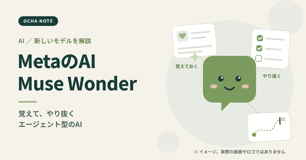 「MetaのAI Muse Wonder」のタイトル画像。吹き出しと作業カードを線でつないだ、AIが作業を進める様子のイメージイラスト