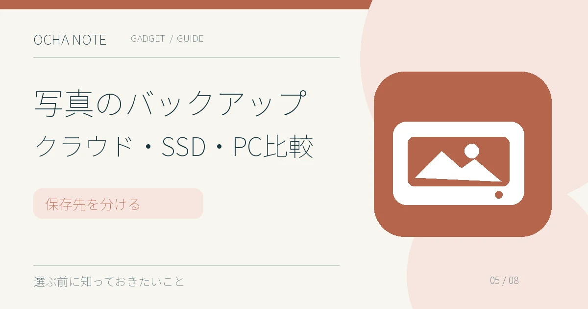 写真のバックアップクラウド・SSD・PC比較の要点を示すイラスト
