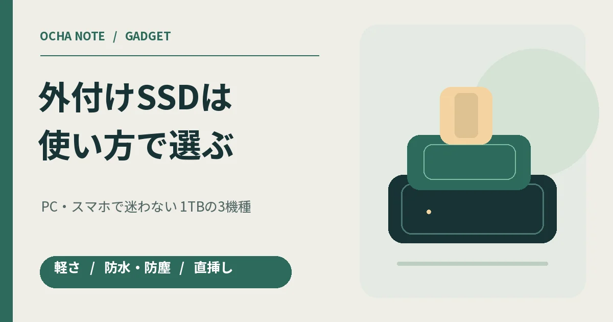 3種類の外付けSSDを用途別に選ぶことを表したイメージイラスト。実在製品の写真ではない