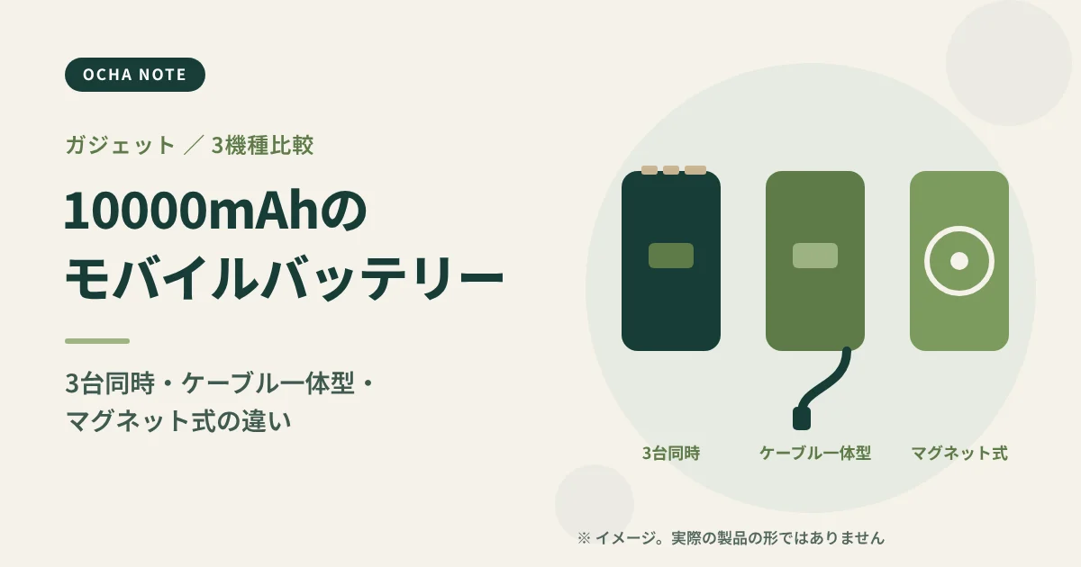 「10000mAhクラスのモバイルバッテリーを比較」のタイトル画像。形の違う3つのモバイルバッテリーを描いたイメージイラスト