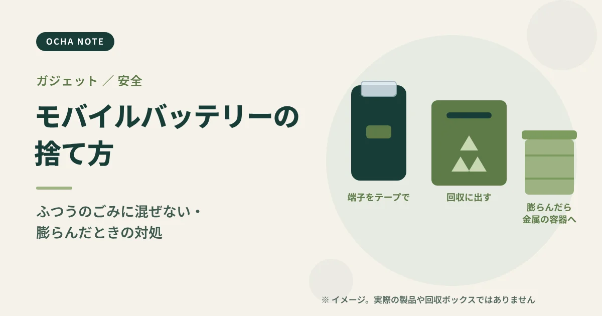 「モバイルバッテリーの捨て方と、膨らんだときの対処」のタイトル画像。モバイルバッテリーと絶縁テープ、回収ボックス、ふたつきの缶を描いたイメージイラスト