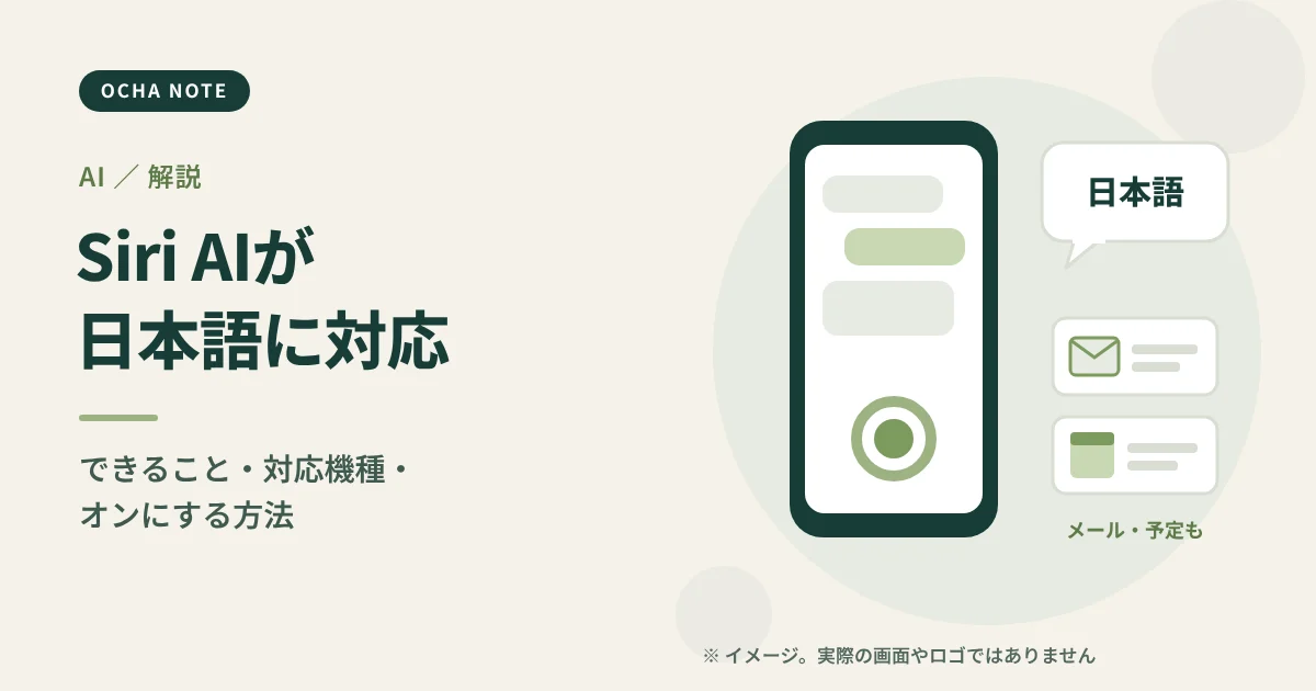 「Siri AIが日本語に対応」のタイトル画像。スマホの画面と、会話の吹き出し、メールや予定のカードを描いたイメージイラスト