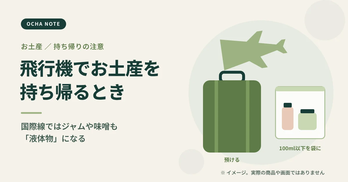 「飛行機でお土産を持ち帰るときの注意」のタイトル画像。スーツケースと瓶詰めのお土産、透明な袋を描いたイメージイラスト