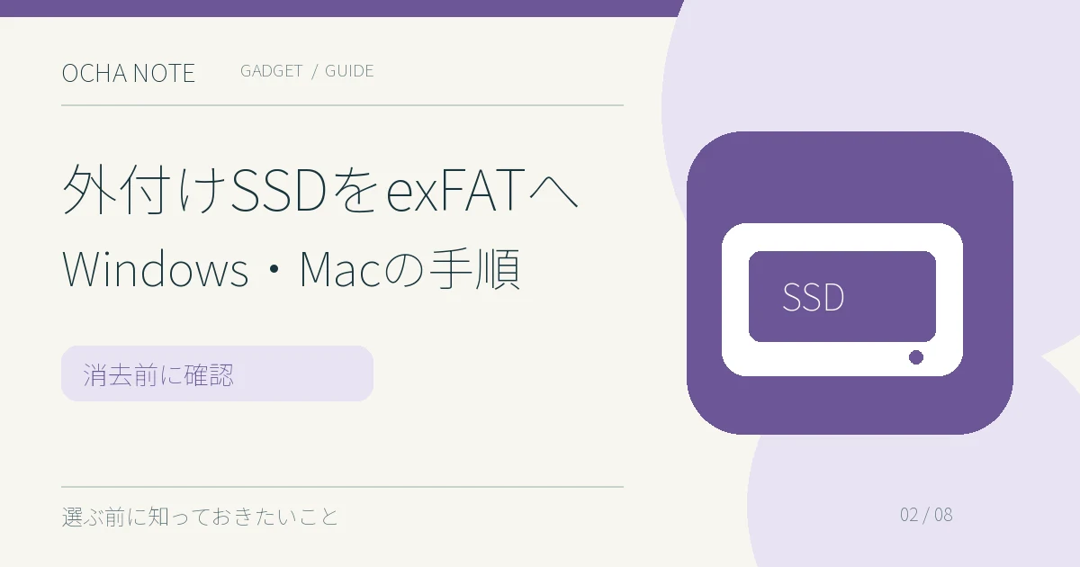 外付けSSDをexFATへWindows・Macの手順の要点を示すイラスト