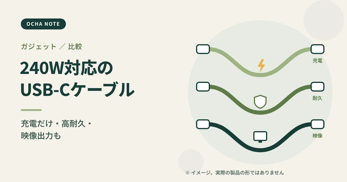 「240W対応のUSB-Cケーブルを比較」のタイトル画像。3本のUSB-Cケーブルと、充電・耐久・映像のアイコンを描いたイメージイラスト