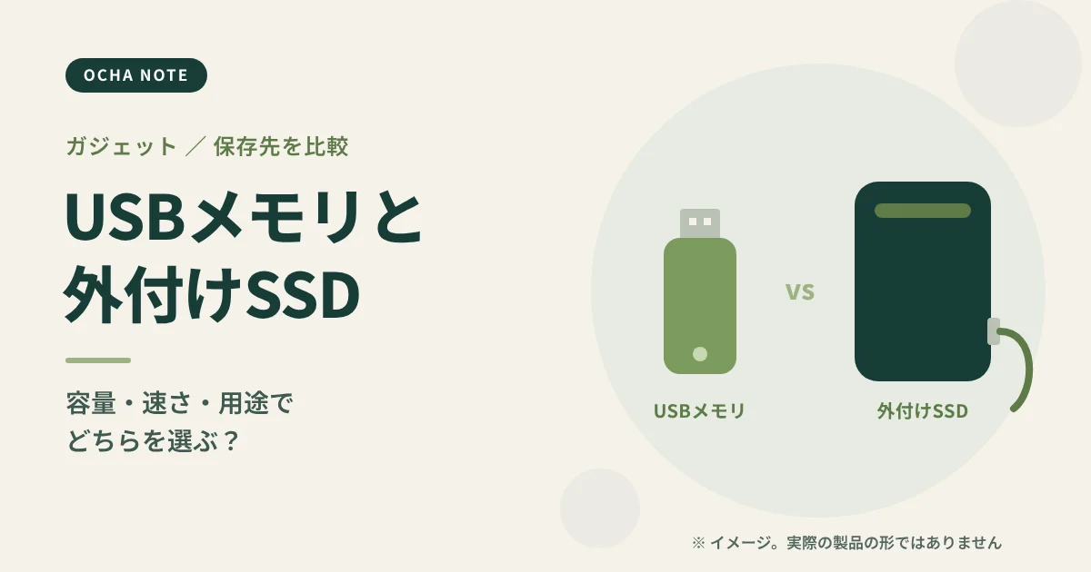 「USBメモリと外付けSSD」のタイトル画像。小さなUSBメモリと外付けSSDを並べたイメージイラスト